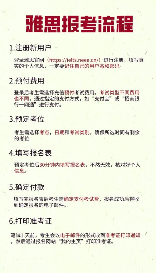 雅思考试报名条件及费用