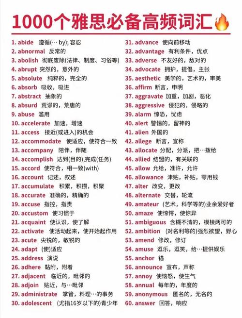 雅思常用单词词汇大全