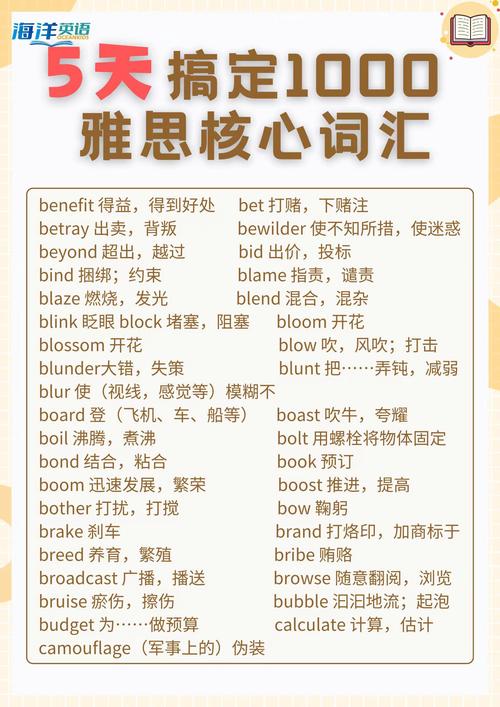 2023年9月28日雅思口语考试真题及答案