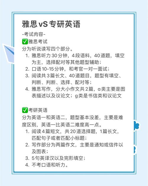 雅思6.5和六级哪个难 雅思6.5和六级哪个难