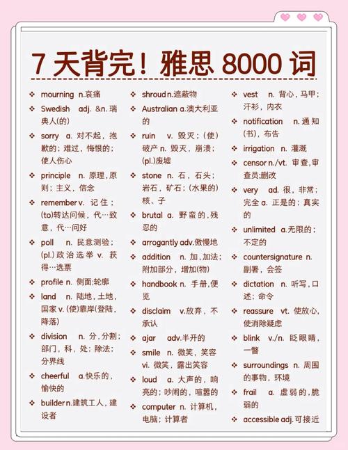 雅思考哪些-雅思考试到底考什么 雅思考哪些-雅思考试到底考什么