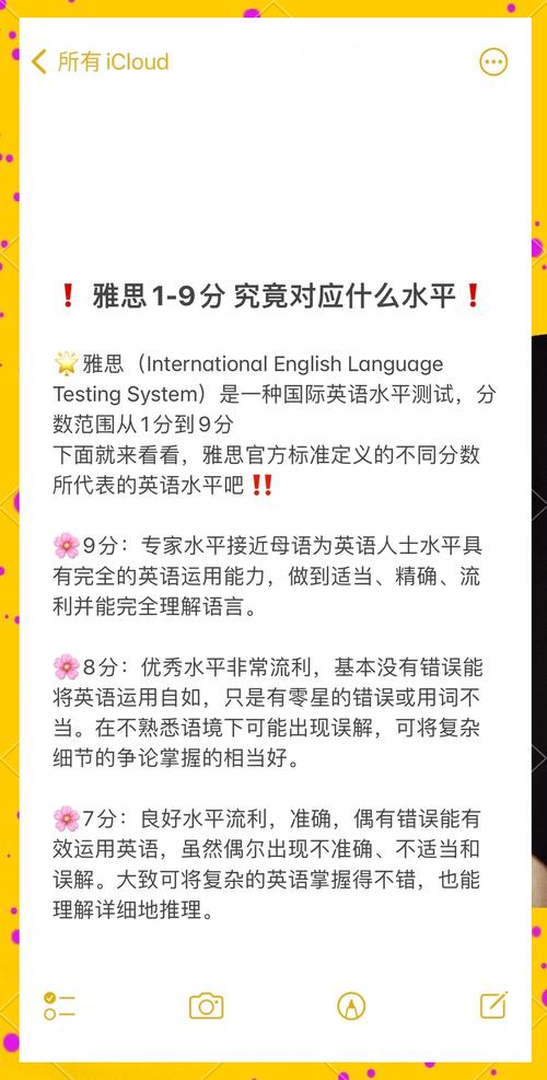 雅思6分相当于几级英语水平?雅思6和英语6哪个含金量最高!