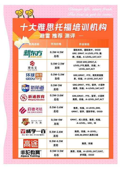 掌门一对一怎么样