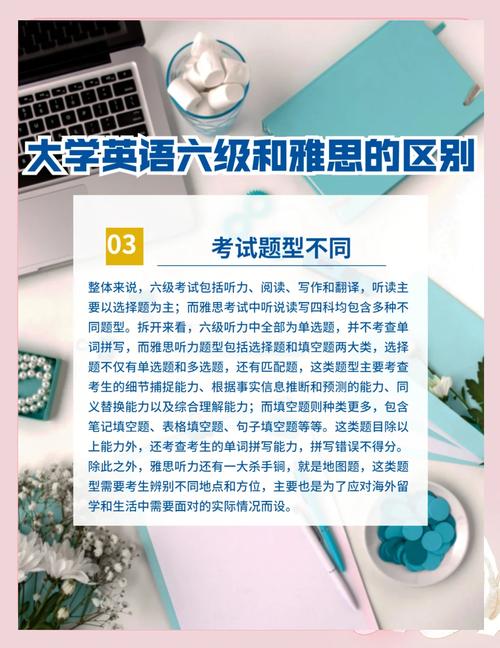 雅思6分相当于英语几级需学多久